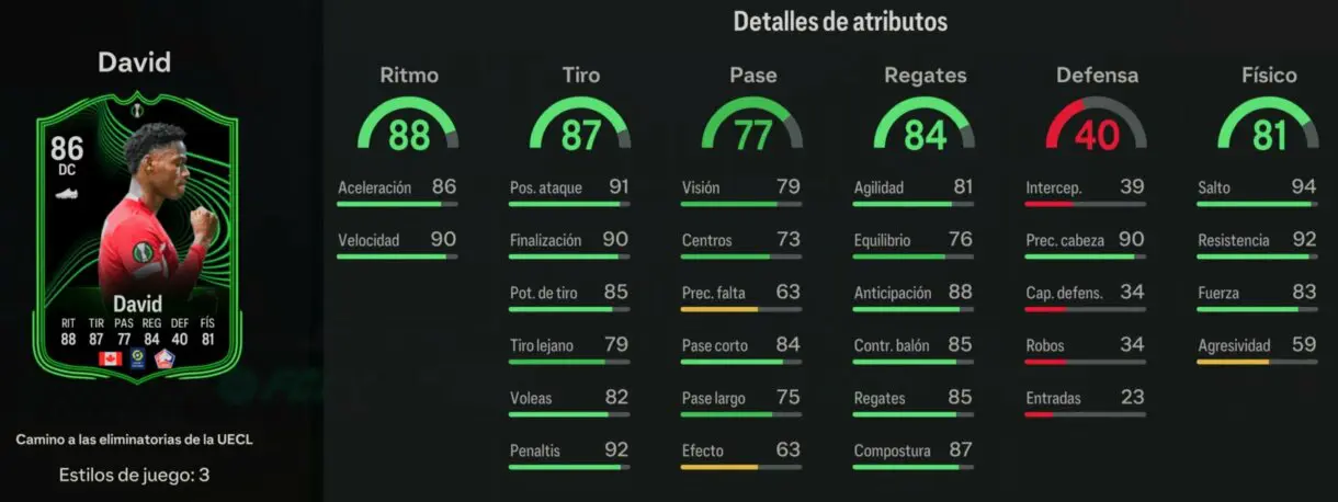 Stats in game Jonathan David RTTTK EA Sports FC 24 Ultimate Team