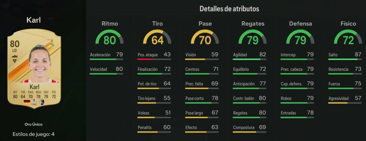 Stats in game Karl oro EA Sports FC 24 Ultimate Team