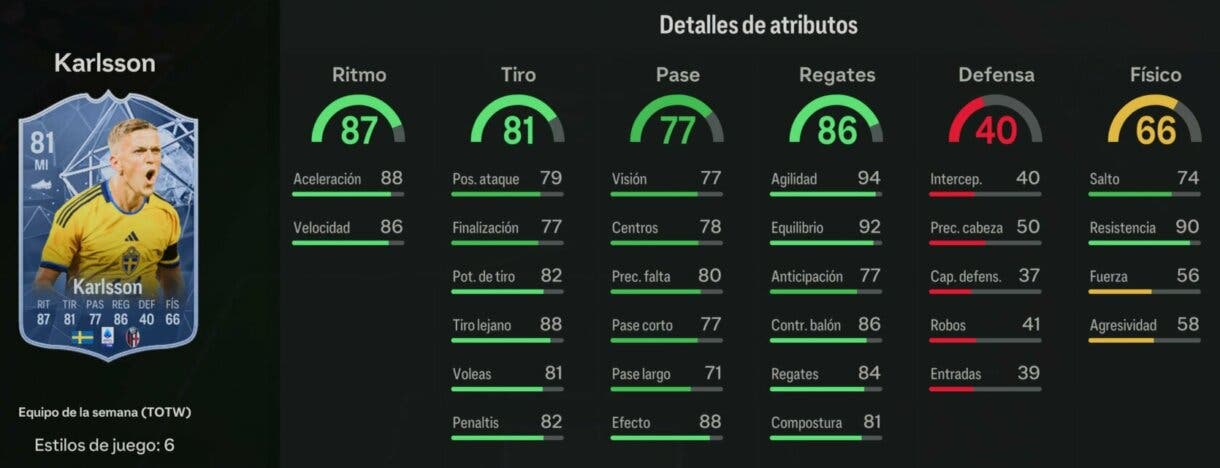 Stats in game Karlsson IF EA Sports FC 24 Ultimate Team