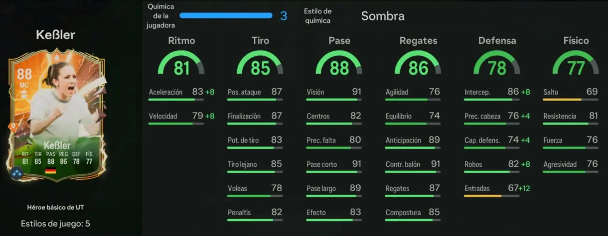Stats in game Kessler Héroe básico de UT EA Sports FC 24 Ultimate Team