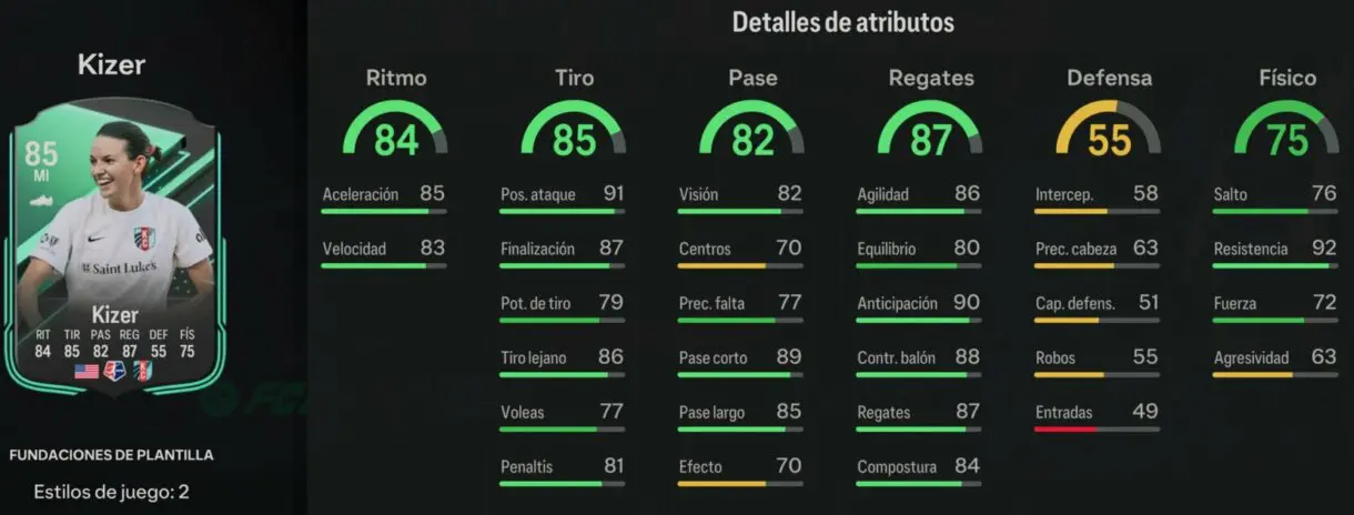 Stats in game Kizer Fundaciones de plantilla EA Sports FC 24 Ultimate Team