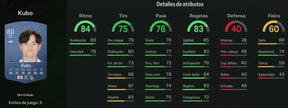 Stats in game Kubo oro EA Sports FC 24 Ultimate Team
