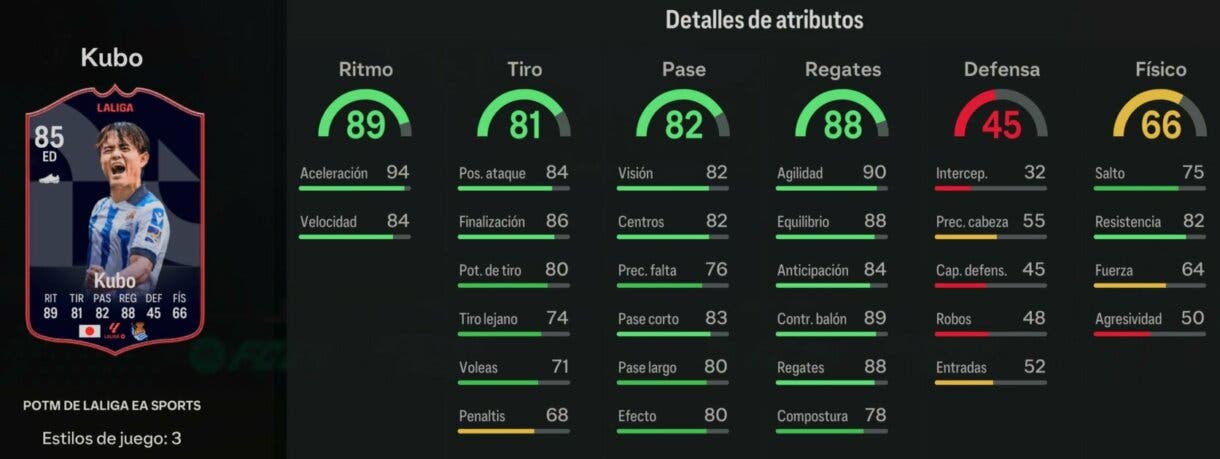 Stats in game Kubo POTM de LaLiga EA Sports FC 24 Ultimate Team