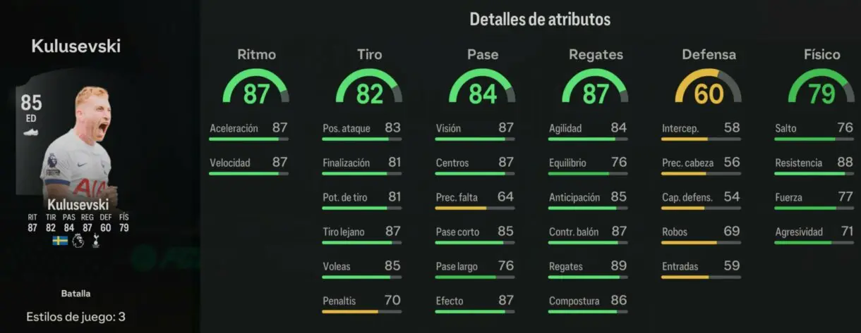 Stats in game Kulusevski Showdown EA Sports FC 24 Ultimate Team