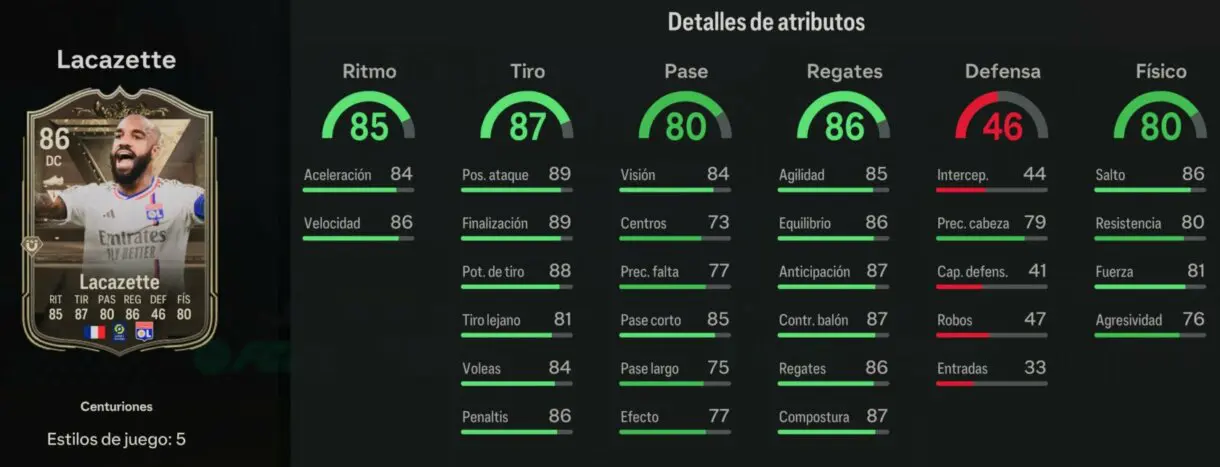 Stats in game Lacazette Centuriones EA Sports FC 24 Ultimate Team