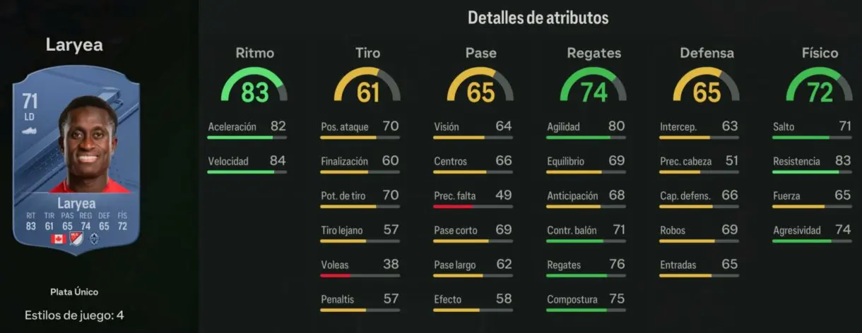 Stats in game Laryea plata EA Sports FC 24 Ultimate Team