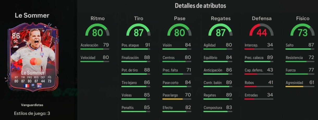 Stats in game Le Sommer Trailblazers EA Sports FC 24 Ultimate Team