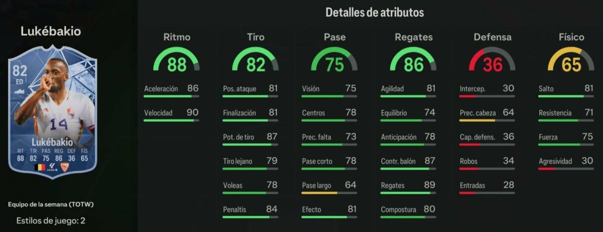 Stats in game Lukébakio IF EA Sports FC 24 Ultimate Team