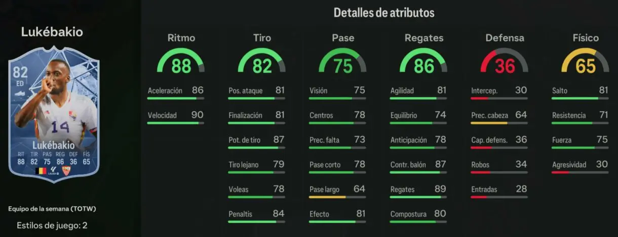 Stats in game Lukébakio IF EA Sports FC 24 Ultimate Team