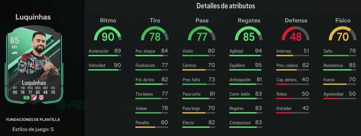 Stats in game Luquinhas Fundaciones de plantilla EA Sports FC 24 Ultimate Team