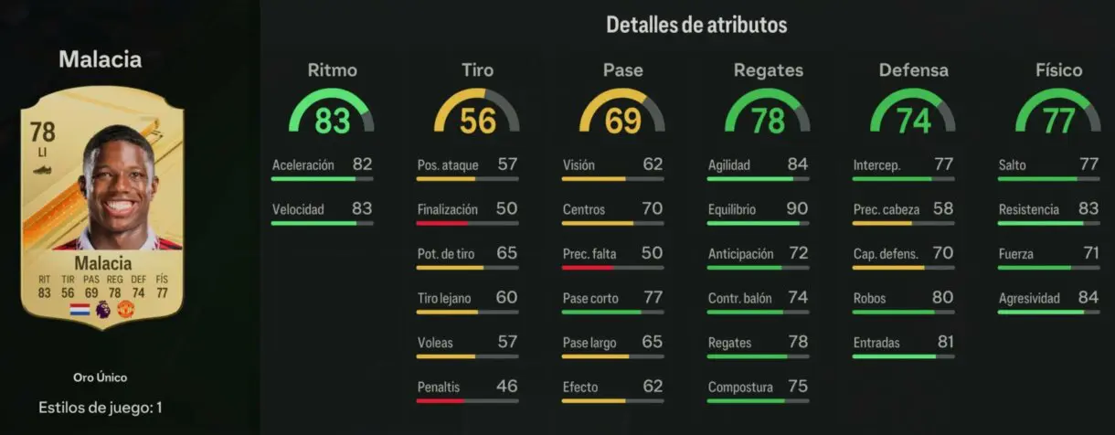 Stats in game Malacia oro EA Sports FC 24 Ultimate Team
