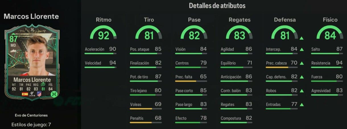 Stats in game Marcos Llorente Evo de Centuriones EA Sports FC 24 Ultimate Team