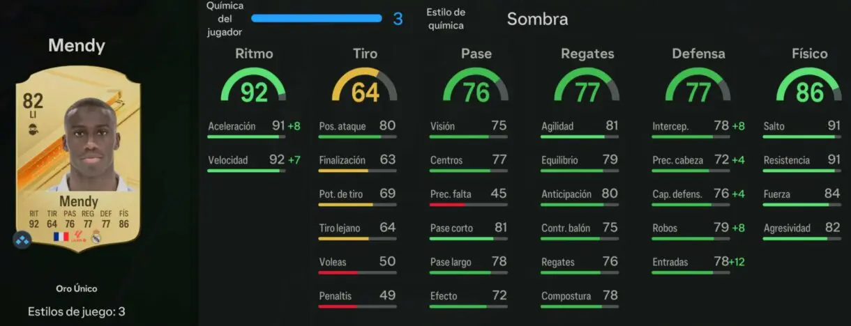 Stats in game Mendy oro EA Sports FC 24 Ultimate Team