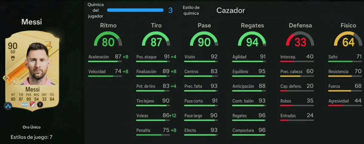 Stats in game Messi oro EA Sports FC 24 Ultimate Team