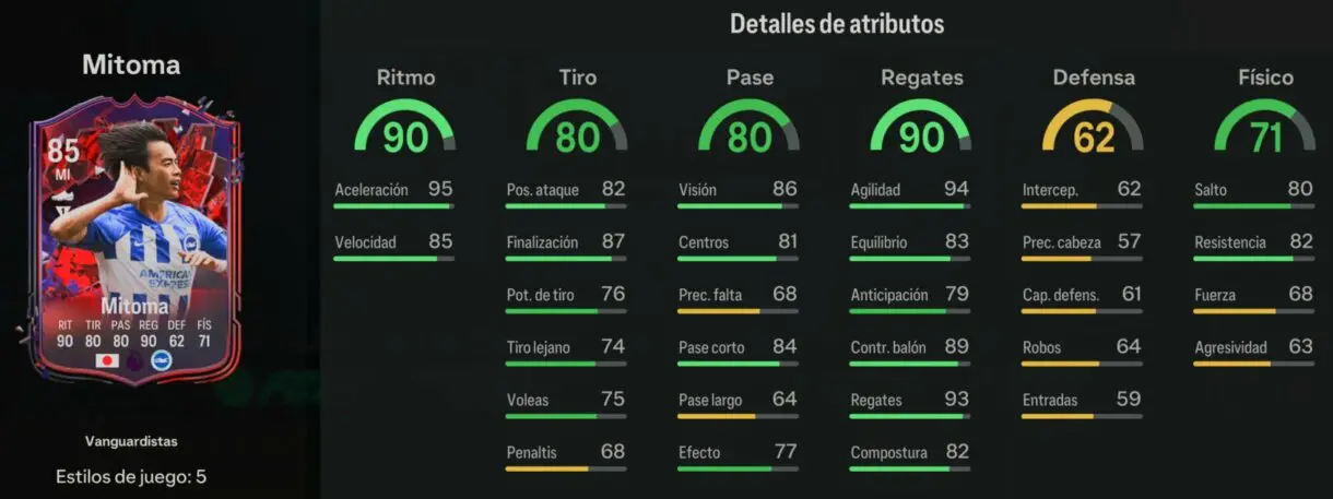 Stats in game Mitoma Trailblazers EA Sports FC 24 Ultimate Team