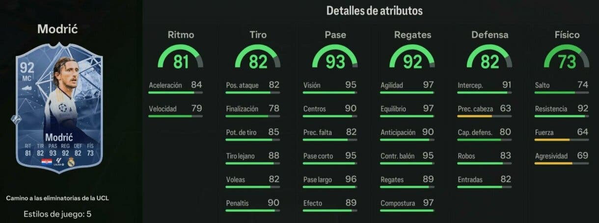 Stats in game Modric RTTK 92 EA Sports FC 24 Ultimate Team