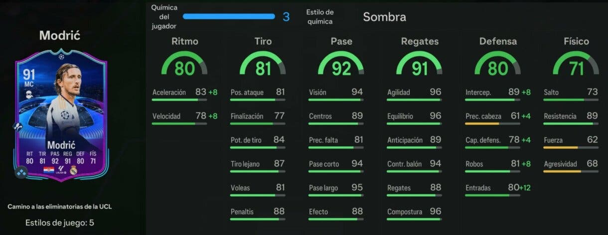 Stats in game Modric RTTK EA Sports FC 24 Ultimate Team