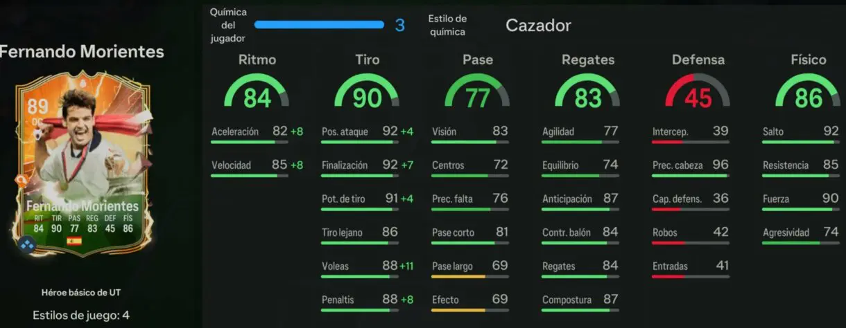 Stats in game Morientes Héroe básico de UT EA Sports FC 24 Ultimate Team