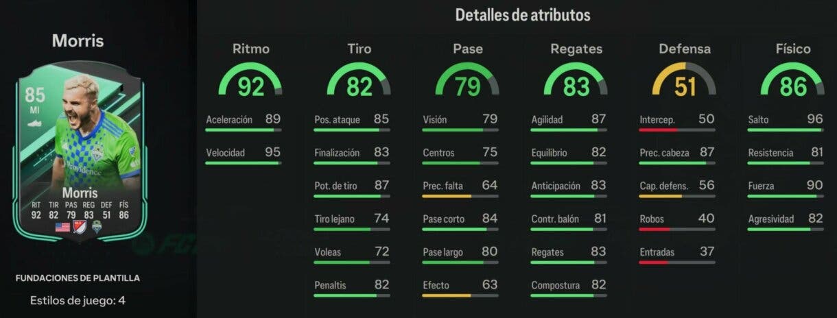 Stats in game Morris Fundaciones de plantilla EA Sports FC 24 Ultimate Team