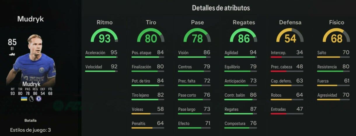 Stats in game Mudryk Showdown EA Sports FC 24 Ultimate Team