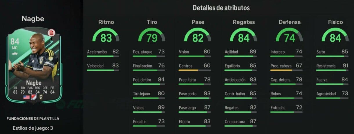 Stats in game Nagbe Fundaciones de plantilla EA Sports FC 24 Ultimate Team