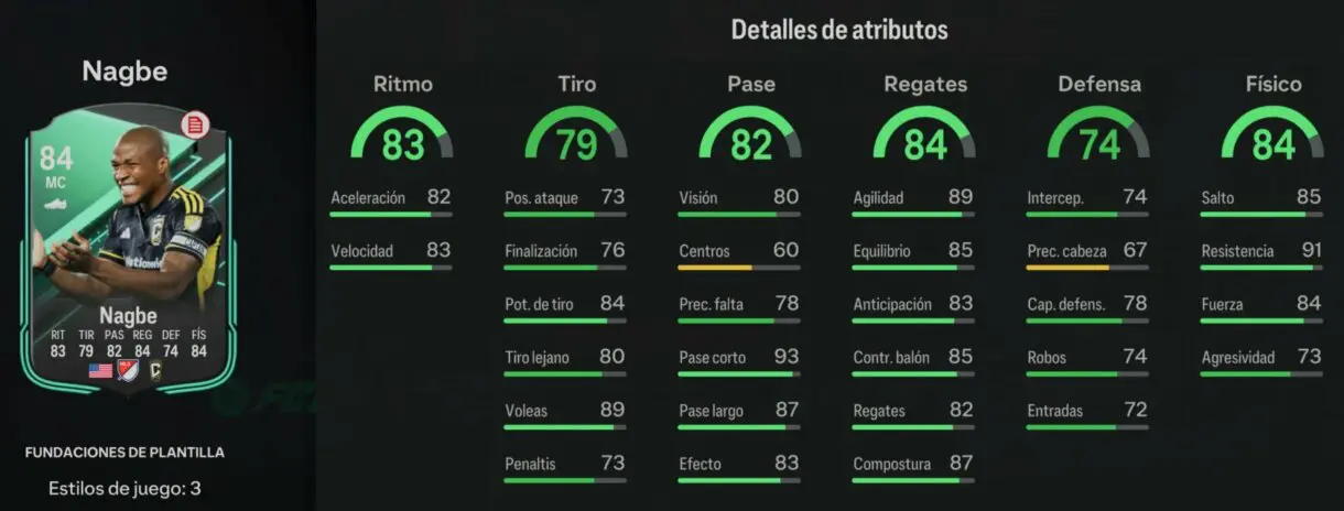 Stats in game Nagbe Fundaciones de plantilla EA Sports FC 24 Ultimate Team