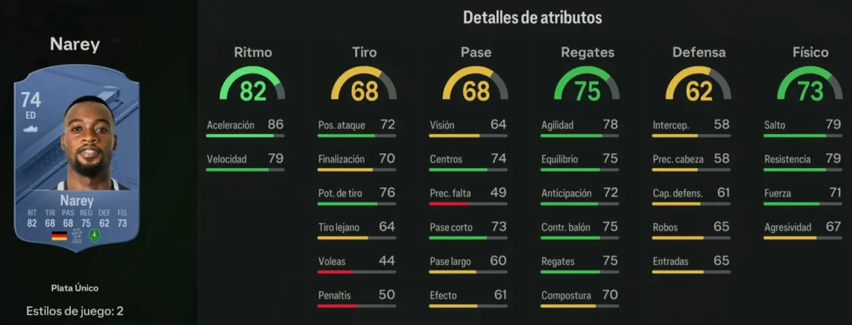 Stats in game Narey plata EA Sports FC 24 Ultimate Team