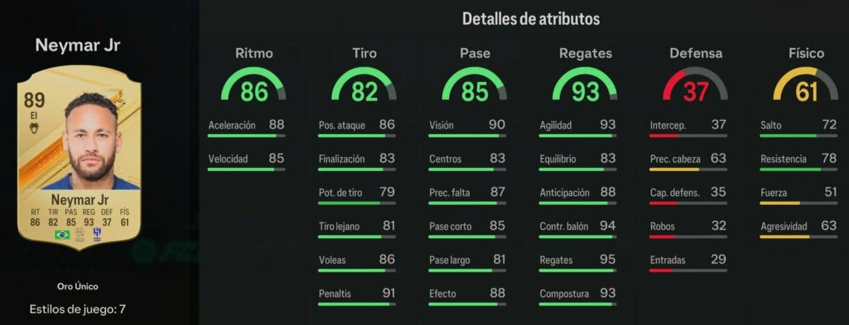 Stats in game Neymar oro EA Sports FC 24 Ultimate Team