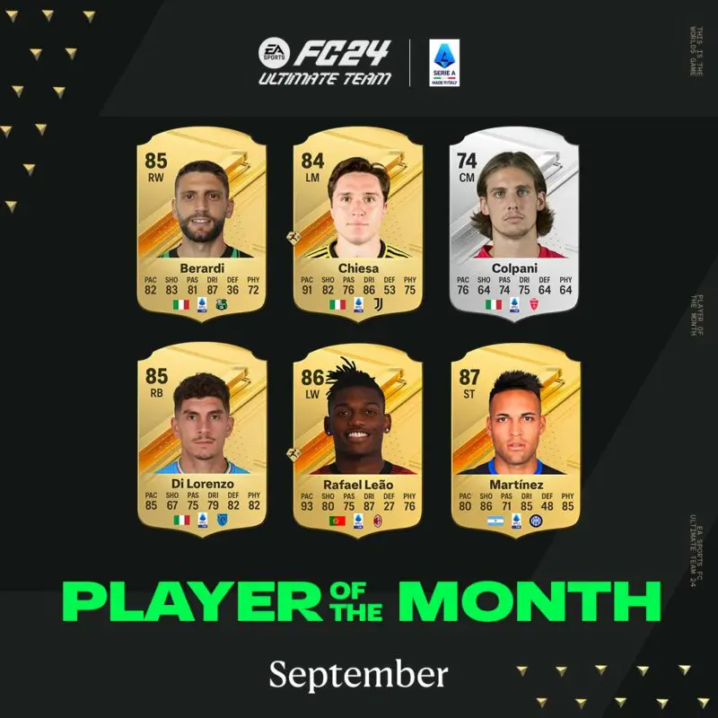 Diseño con cartas oro de Lautaro Martínez, Leao, Di Lorenzo, Berardi y Chiesa junto a Colpani plata EA Sports FC 24 Ultimate Team