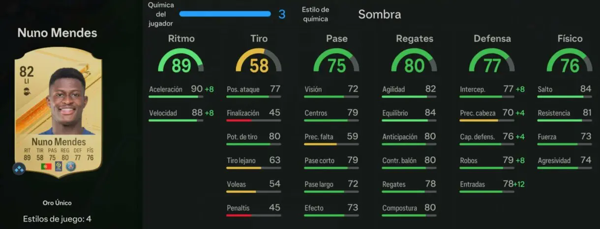 Stats in game Nuno Mendes oro EA Sports FC 24 Ultimate Team