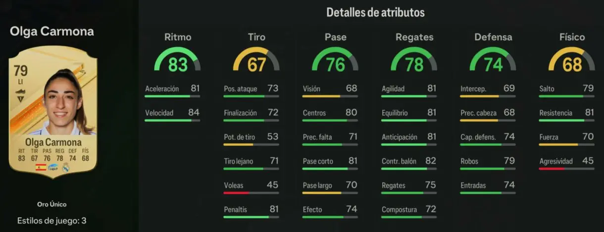 Stats in game Olga Carmona oro EA Sports FC 24 Ultimate Team