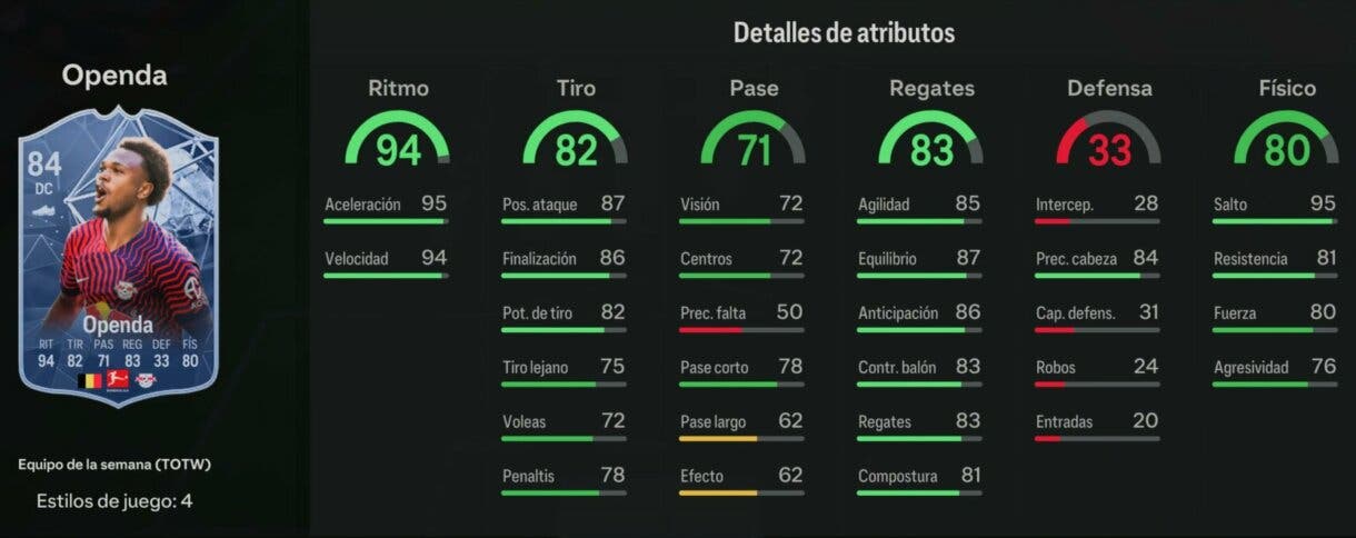 Stats in game Openda IF EA Sports FC 24 Ultimate Team