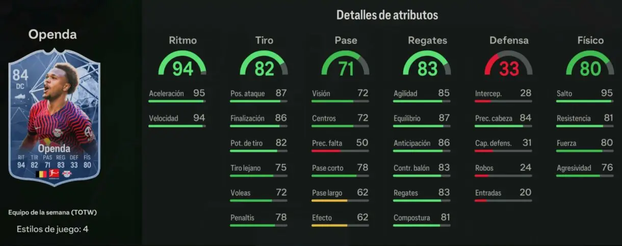 Stats in game Openda IF EA Sports FC 24 Ultimate Team