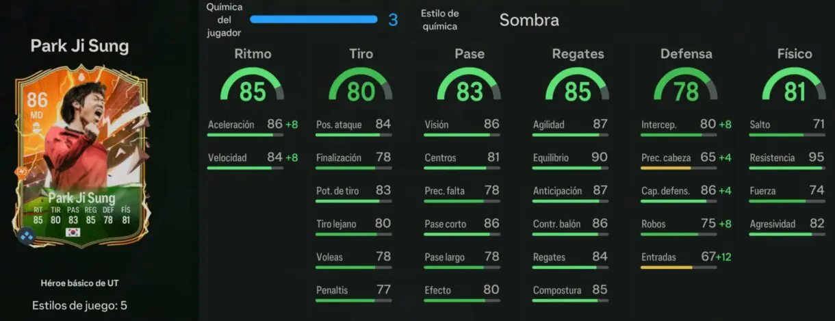 Stats in game Park Ji Sung Héroe básico de UT EA Sports FC 24 Ultimate Team