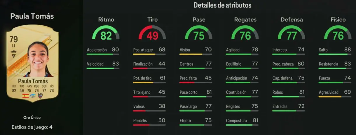 Stats in game Paula Tomás oro EA Sports FC 24 Ultimate Team