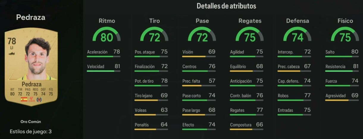 Stats in game Pedraza oro EA Sports FC 24 Ultimate Team