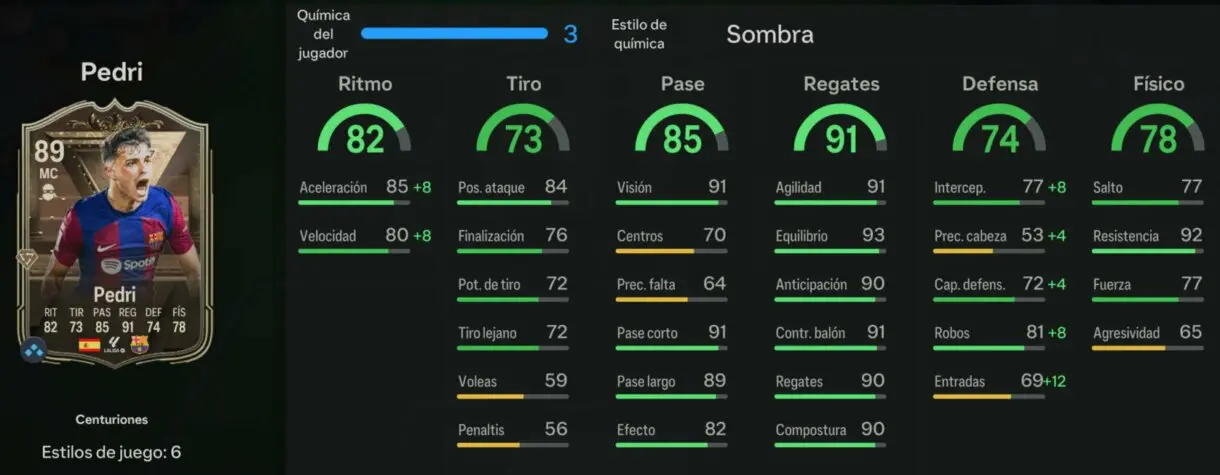 Stats in game Pedri Centuriones EA Sports FC 24 Ultimate Team