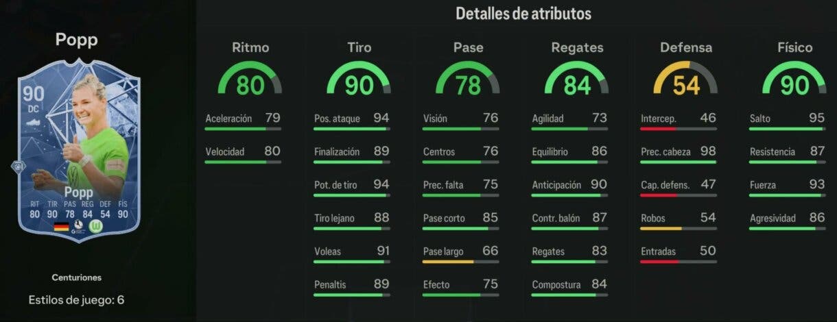 Stats in game Popp Centuriones EA Sports FC 24 Ultimate Team