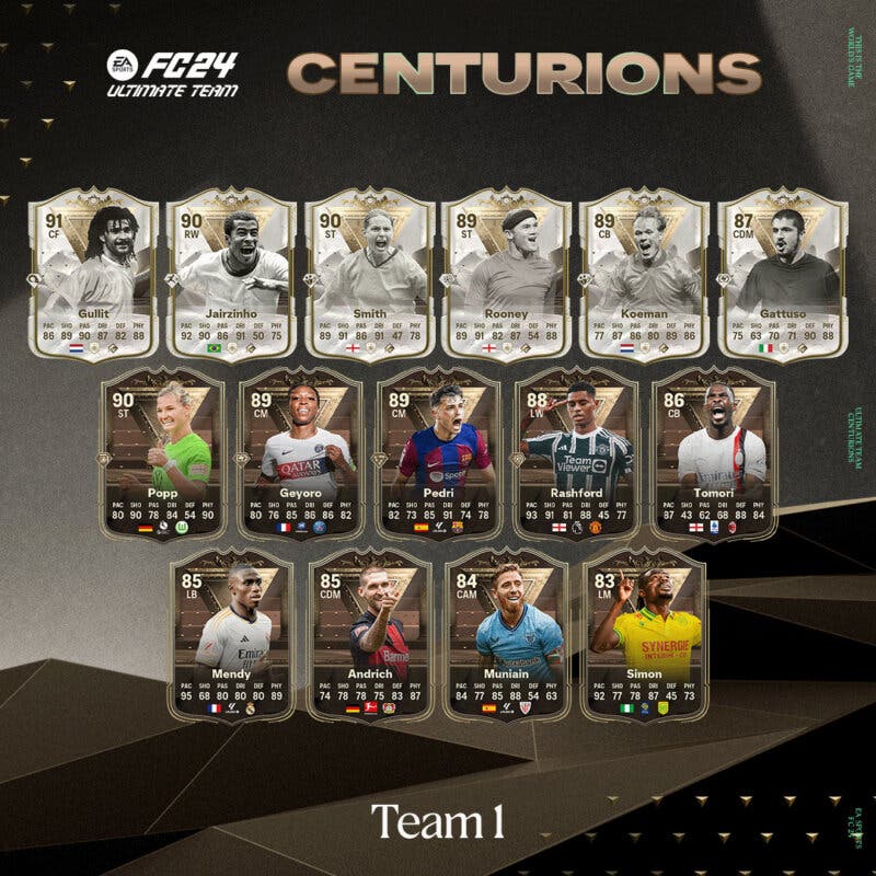 Todas las cartas del primer equipo Centurions de EA Sports FC 24 Ultimate Team
