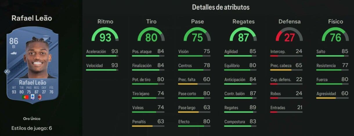 Stats in game Rafael Leao oro EA Sports FC 24 Ultimate Team