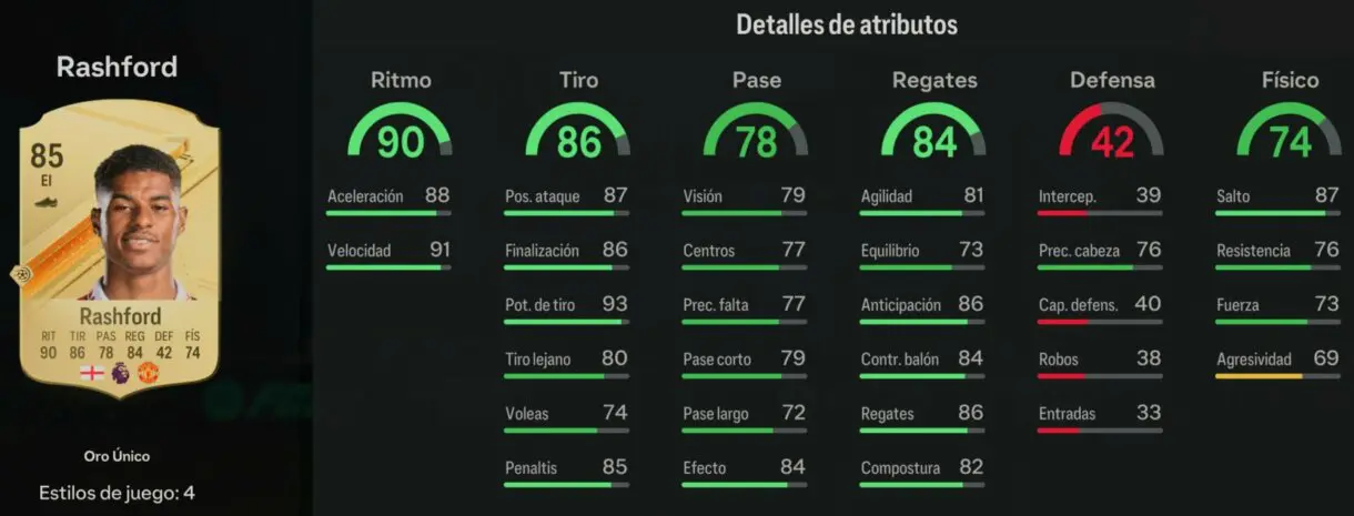 Stats in game Rashford oro EA Sports FC 24 Ultimate Team