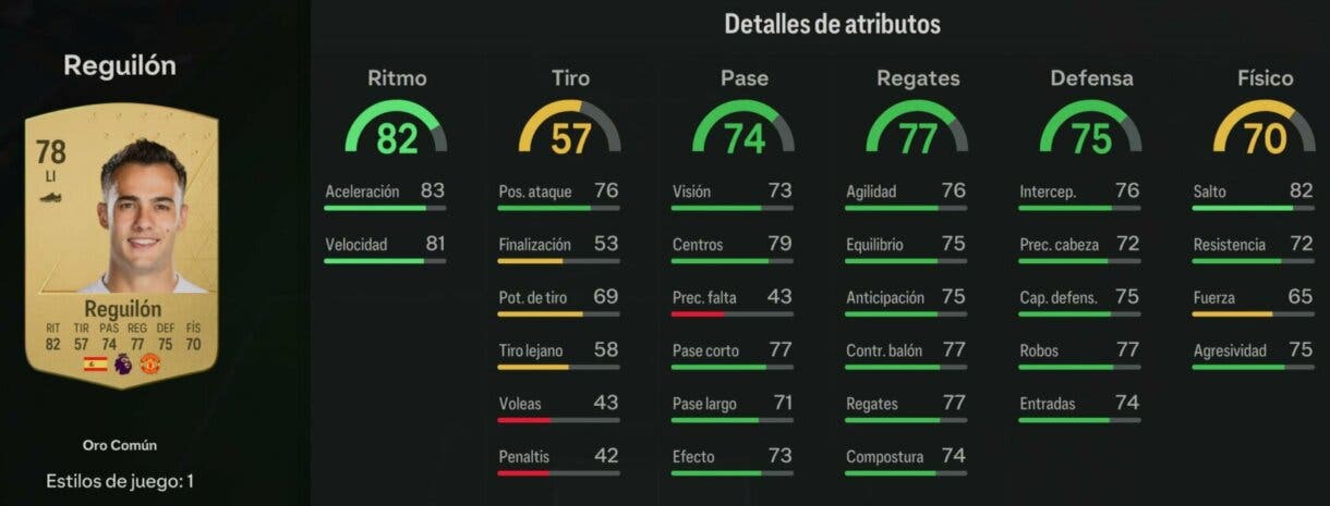Stats in game Reguilón oro EA Sports FC 24 Ultimate Team
