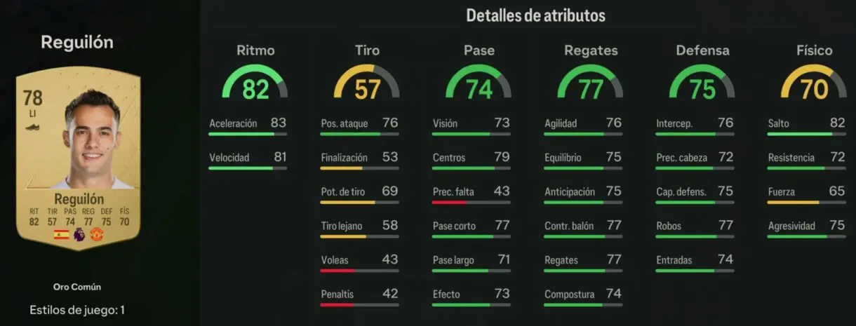 Stats in game Reguilón oro EA Sports FC 24 Ultimate Team