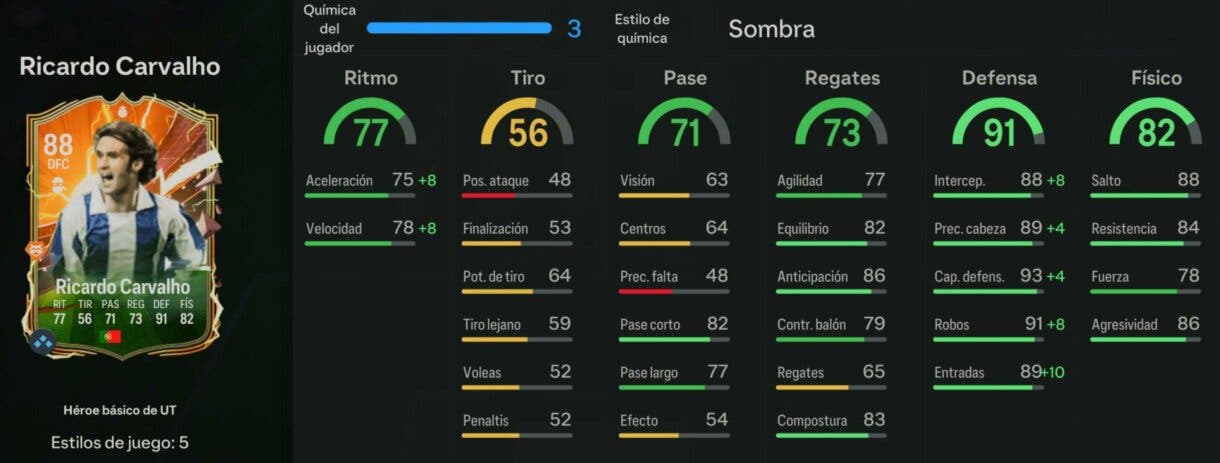 Stats in game Ricardo Carvalho Héroe básico de UT EA Sports FC 24