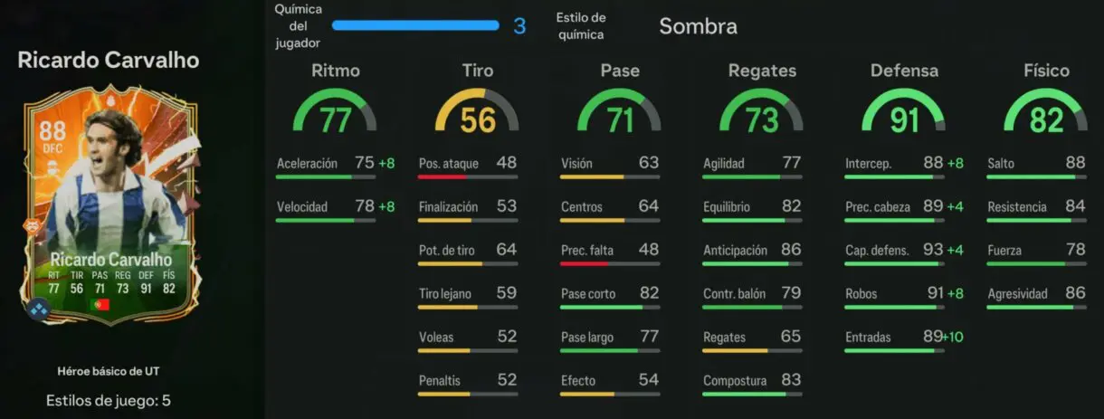 Stats in game Ricardo Carvalho Héroe básico de UT EA Sports FC 24 Ultimate Team