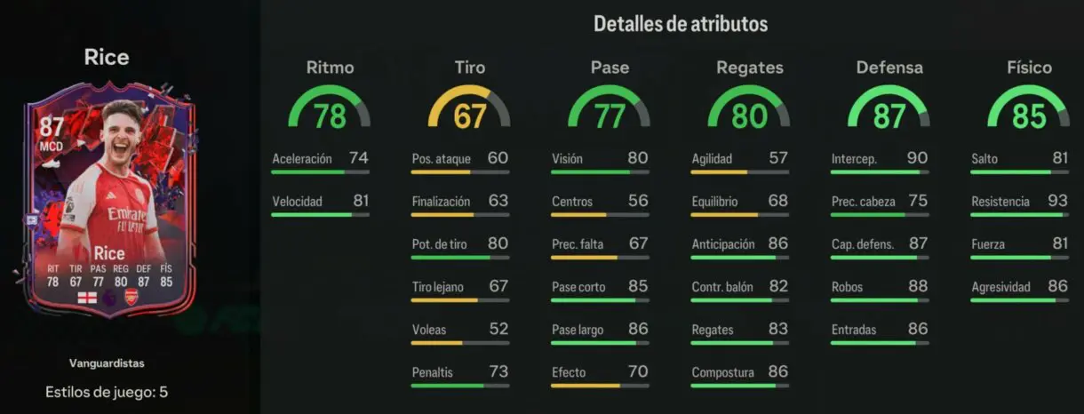 Stats in game Rice Vanguardistas EA Sports FC 24 Ultimate Team
