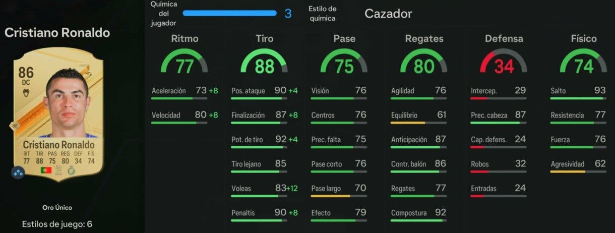 Stats in game Cristiano Ronaldo oro EA Sports FC 24 Ultimate Team