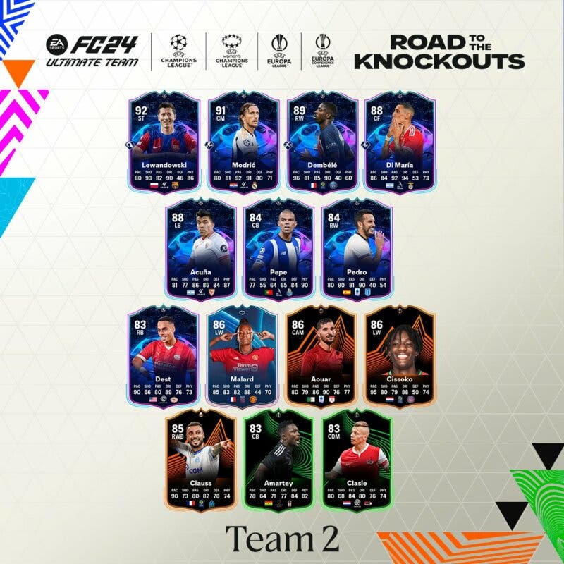 Todas las cartas del segundo equipo RTTK EA Sports FC 24 Ultimate Team