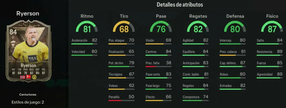 Stats in game Ryerson Centuriones EA Sports FC 24 Ultimate Team