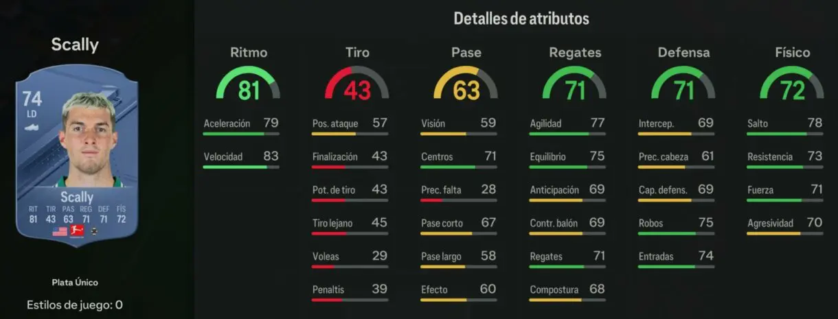 Stats in game Scally plata EA Sports FC 24 Ultimate Team